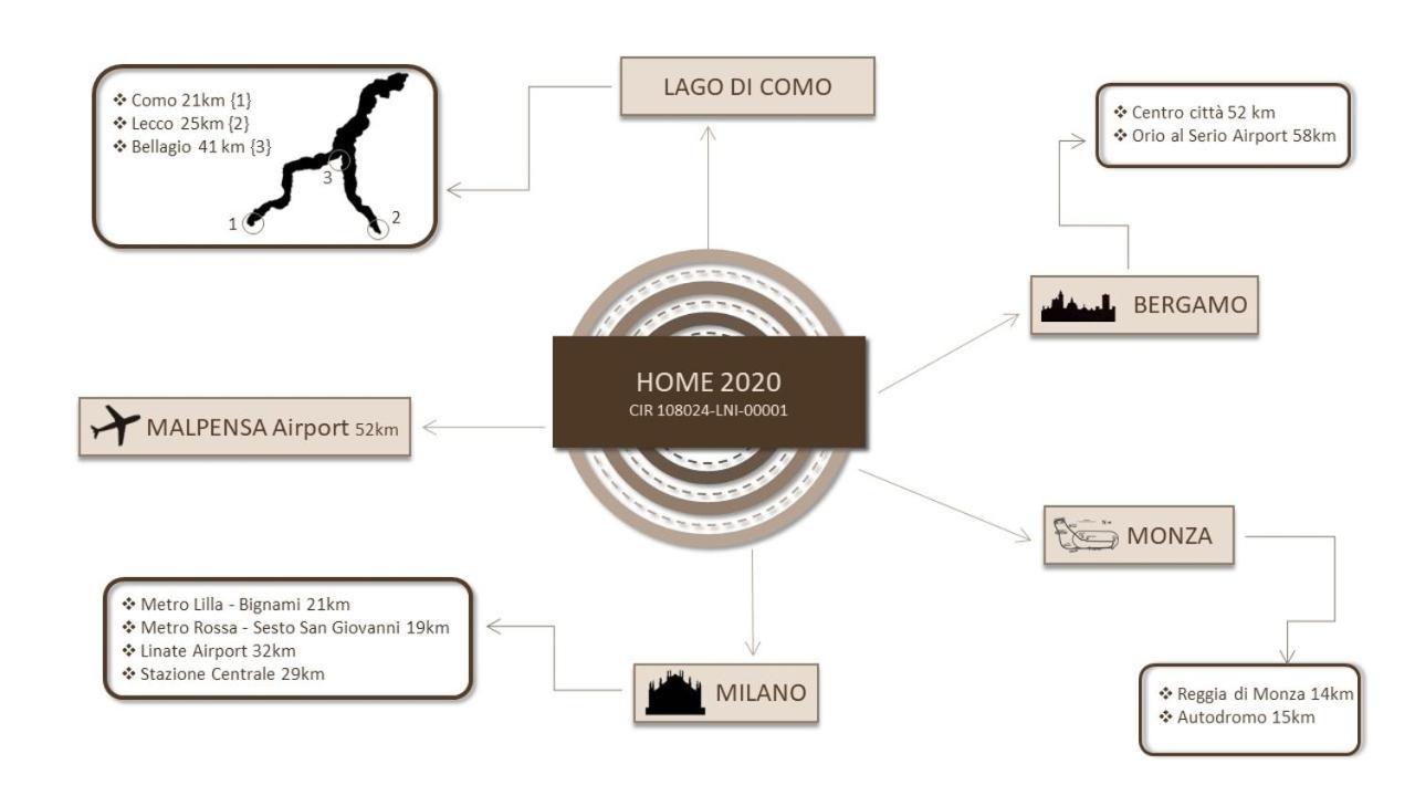 Home 2020: Come A Casa! Feel At Home! Wie Zuhause! Giussano Екстериор снимка